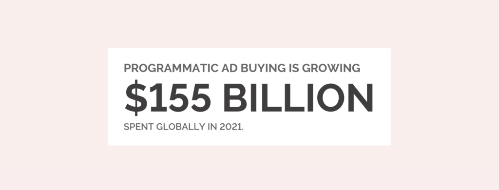 Programmatic Ad Buying in 2021