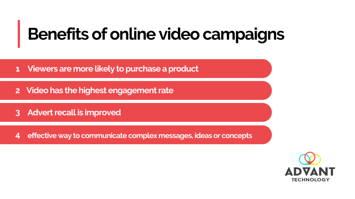 CPCV Video Ads Blog Advant Technology