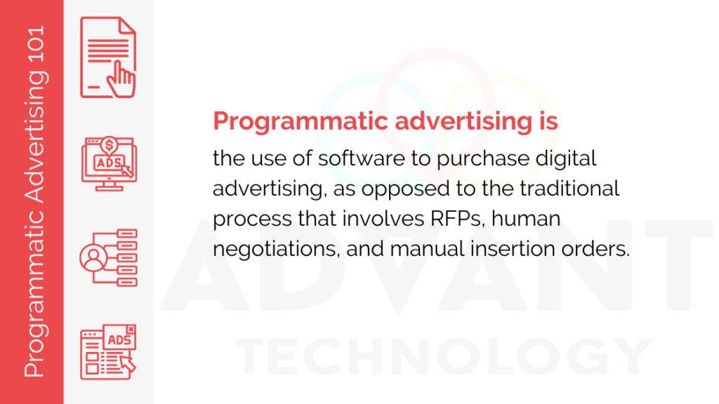 Programmatic Advertising Definition - Advant Technology