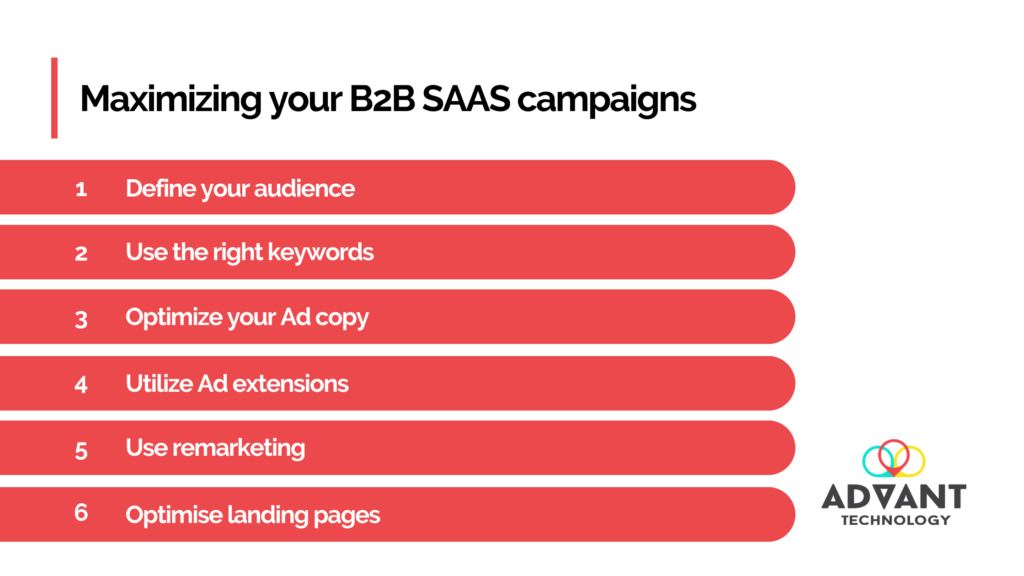 Maximizing your B2B SAAS campaigns