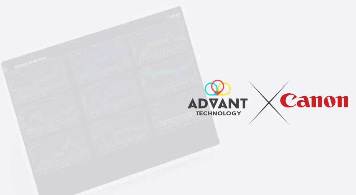 Reduced Cost per lead from €830 to €85