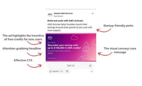 Quora B2B
